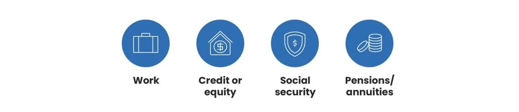 BogartWealth SequencingGraphic4 scaled e1684334413582 | Bogart Wealth