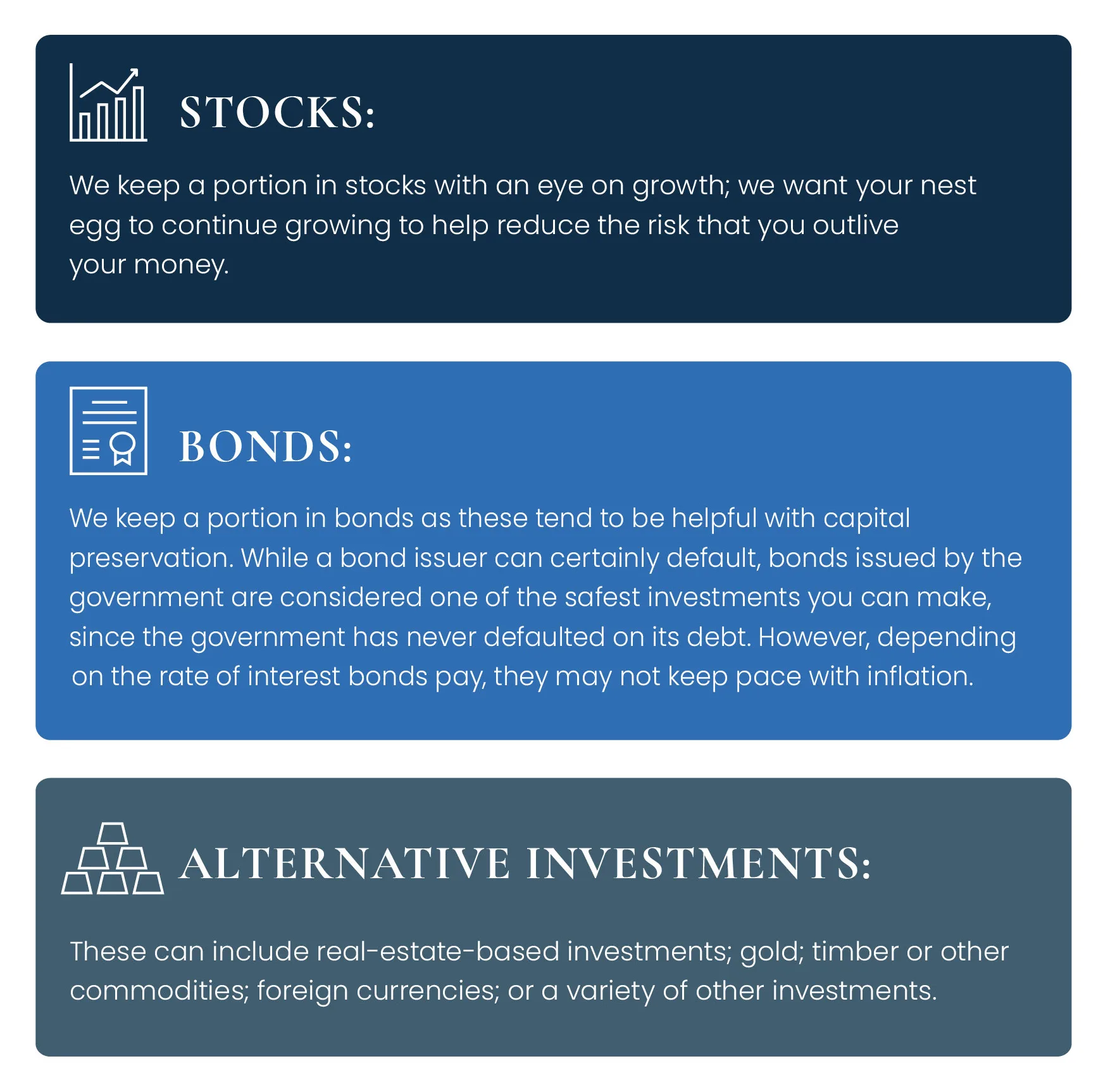 BogartWealth SequencingGraphic1 | Bogart Wealth