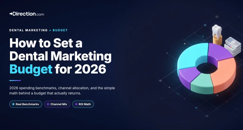 Setting up a dental marketing budget.