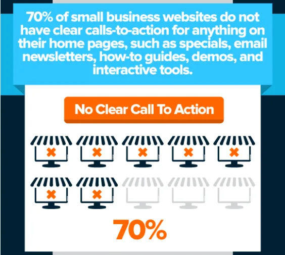 small business websites 1 1