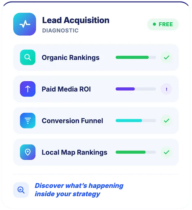 lead acquisition diagnostic