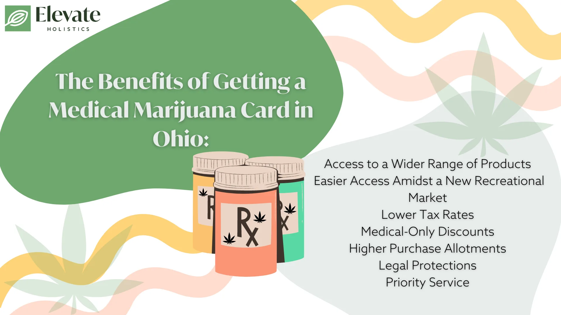ohio medical marijuana registry