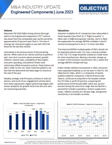 Technology Industry Report