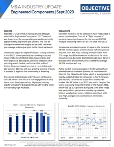 MD-Industry-Report-Sept-2023-Cover