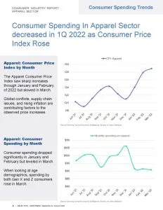 Technology Industry Report