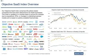 Technology Industry Report