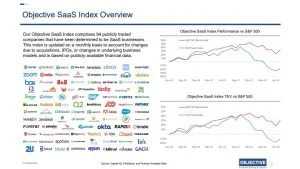 Technology Industry Report