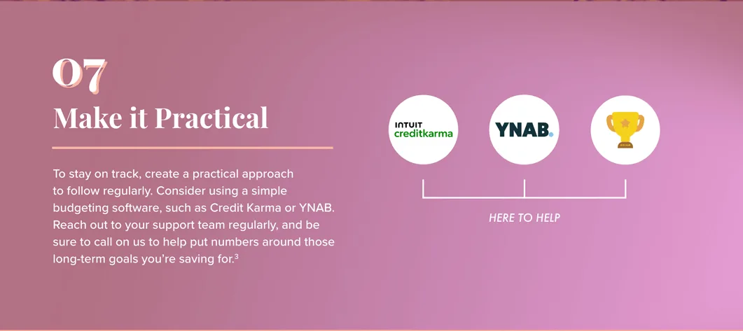 7. Make it Practical to follow regularly. Consider using a simple budgeting software, such as Credit Karma or YNAB. Reach out to your support team regularly, and be sure to call on us to help put numbers around those long-term goals you’re saving for. To the right: Logos for Intuit Credit Karma, YNAB, and the loving cup (signifying the support team) appear above the phrase: Here to Help.