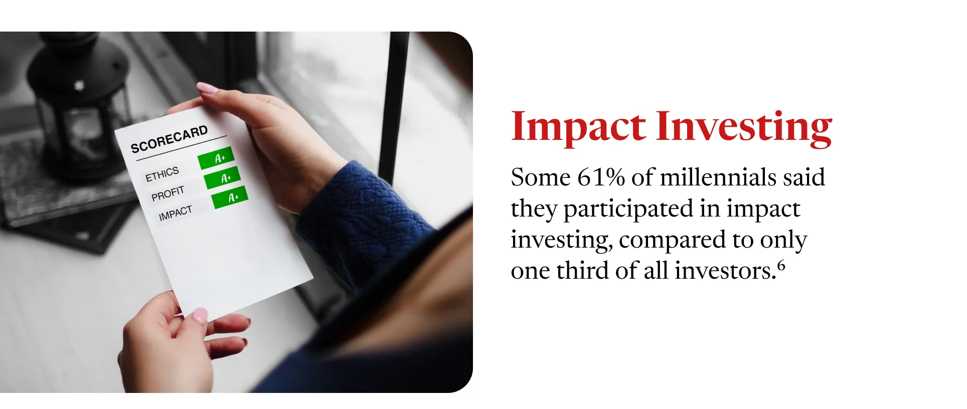 A first-person point of view looks down at a scorecard, which has the following categories graded with an A plus: ethics, Profit, and Impact. To the right of this is the following statistic, some 61% of millennials said they participated in impact investing, compared to only one-third of all investors.